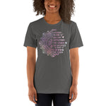 I am the Storm (Mandala)  - Unisex Staple T-Shirt | Bella + Canvas 3001 - Multiple Colors Avail.