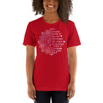 I am the Storm (Mandala)  - Unisex Staple T-Shirt | Bella + Canvas 3001 - Multiple Colors Avail.